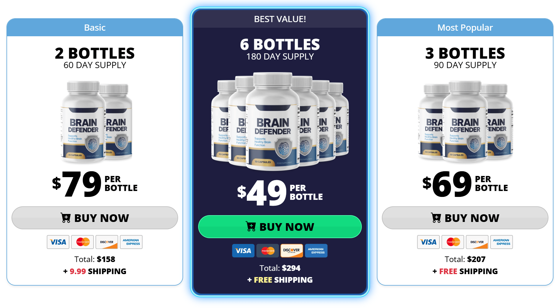 Brain Defender purchase